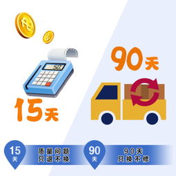 純彩售后服務承諾 15天只退不換，90天只換不修，全面保障您的權益