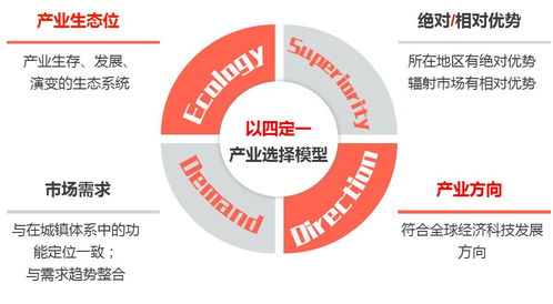 數(shù)字文化創(chuàng)意內(nèi)容應(yīng)用服務(wù) 驅(qū)動(dòng)文化創(chuàng)意產(chǎn)業(yè)園升級的新引擎